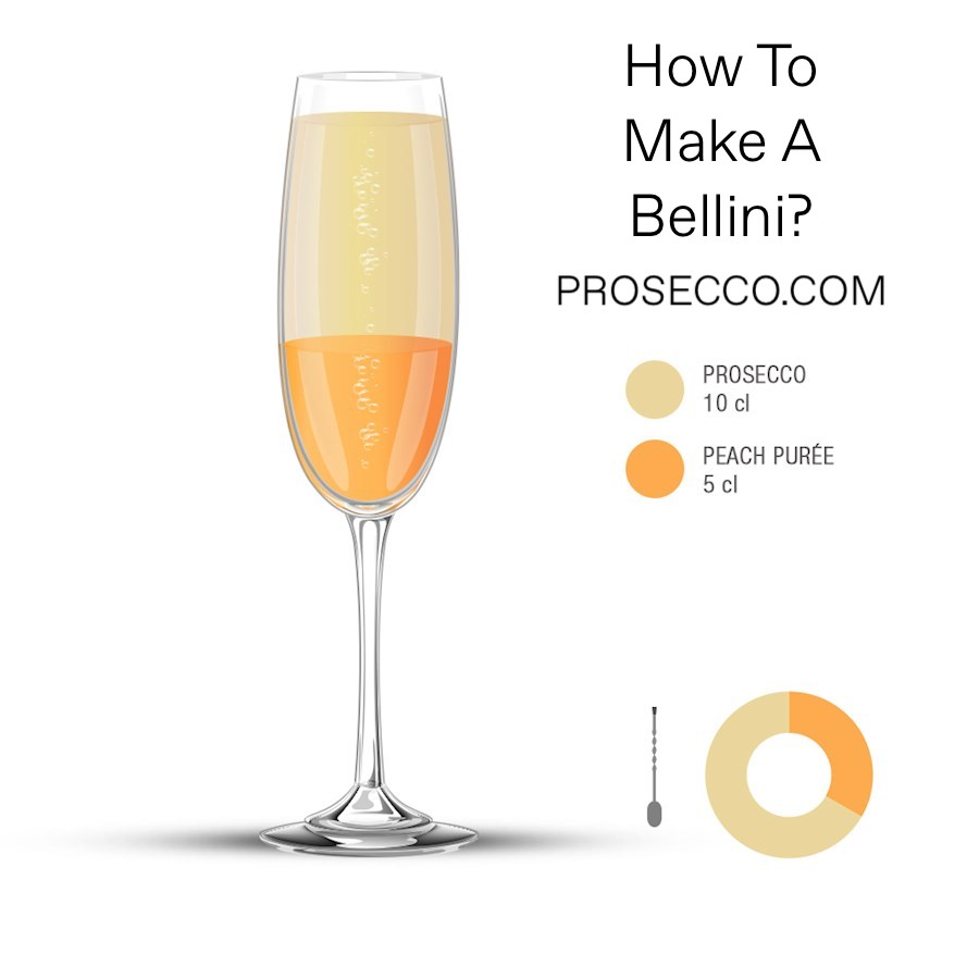 Erfahren Sie, wie Sie mit Bella Principessa Prosecco zu Hause einen köstlichen Bellini zubereiten