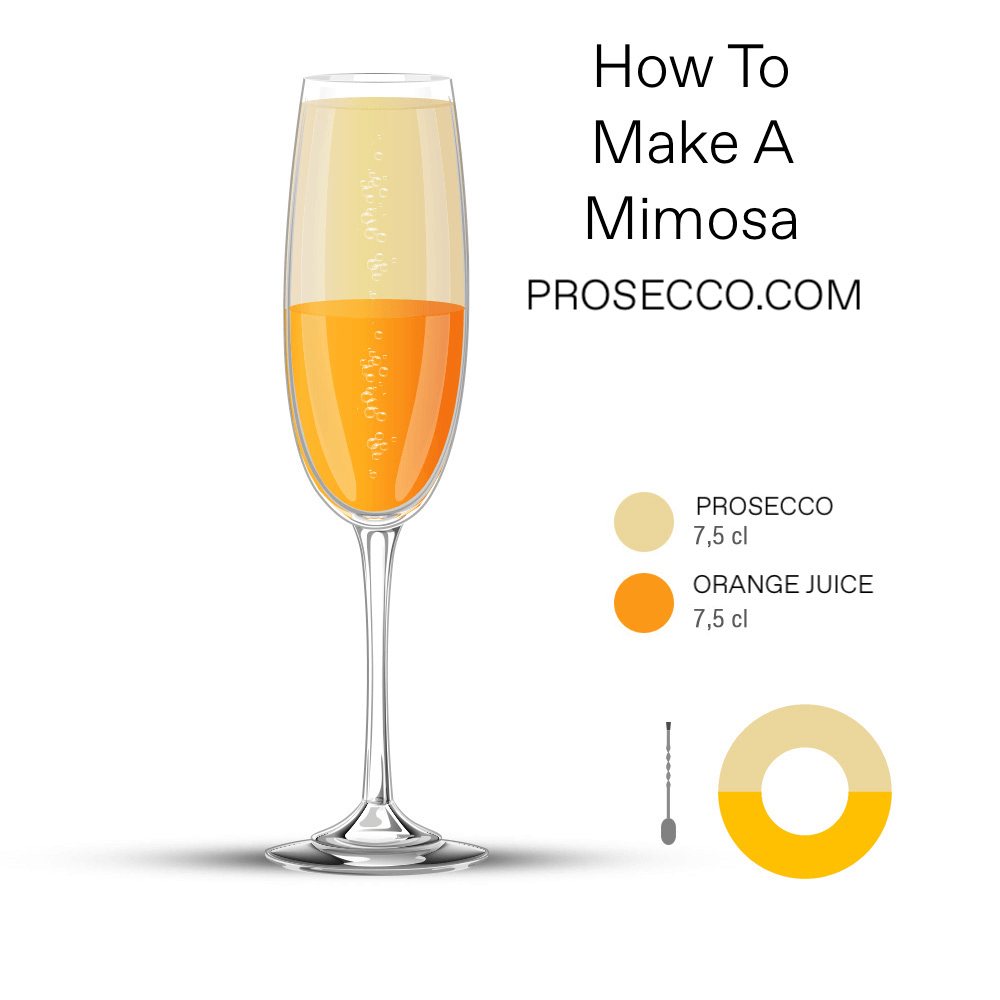 Learn how to make a Mimosa at home with Bella Principessa, the perfect Prosecco for cocktails