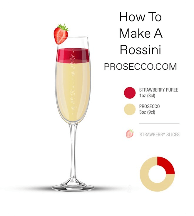 How to Make a Rossini Cocktail In 8 Easy Steps from Prosecco